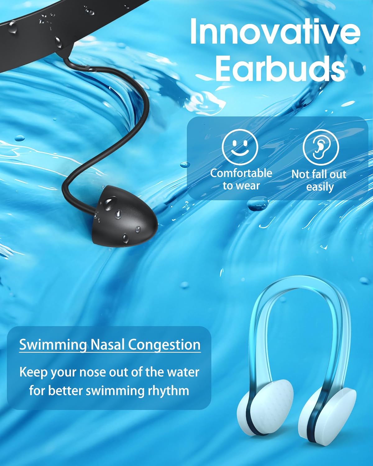 Coram Swim Goggles with Earplugs — Anti-Fog Wide View No Leak | Adults & Teens