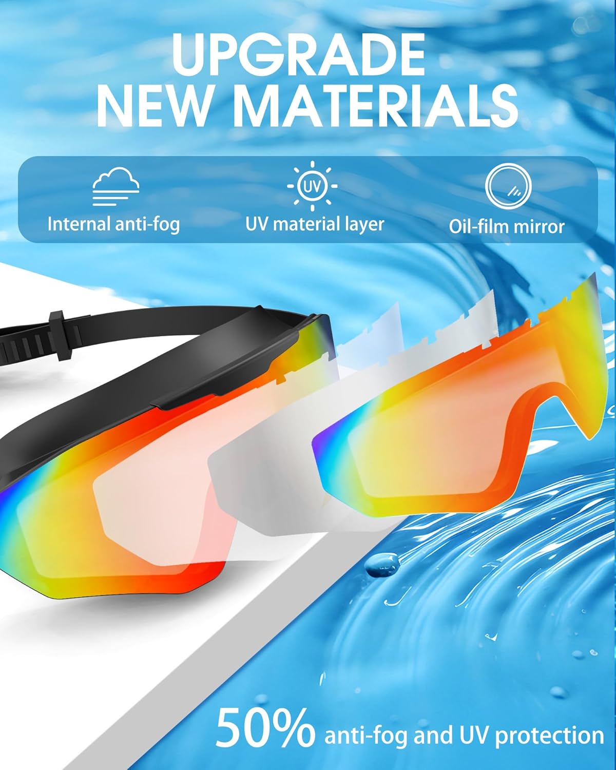 Coram Swim Goggles with Earplugs — Anti-Fog Wide View No Leak | Adults & Teens