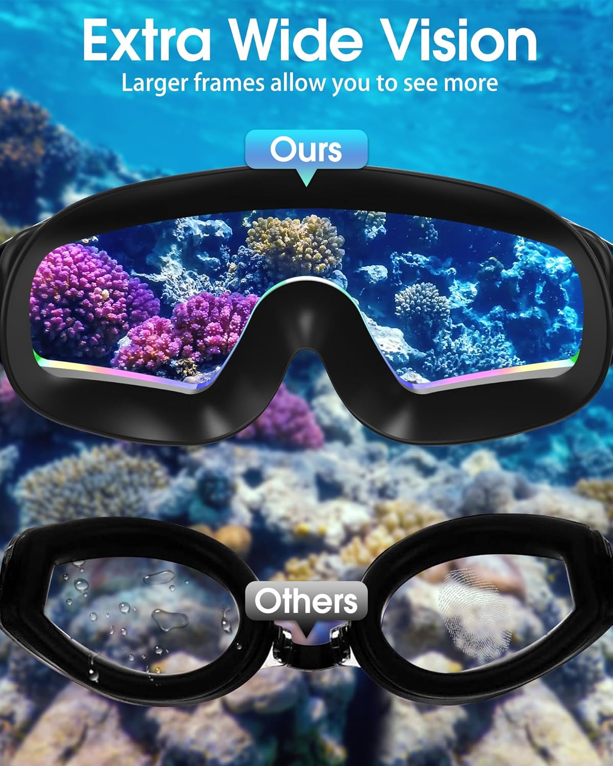 Coram Swim Goggles with Earplugs — Anti-Fog Wide View No Leak | Adults & Teens